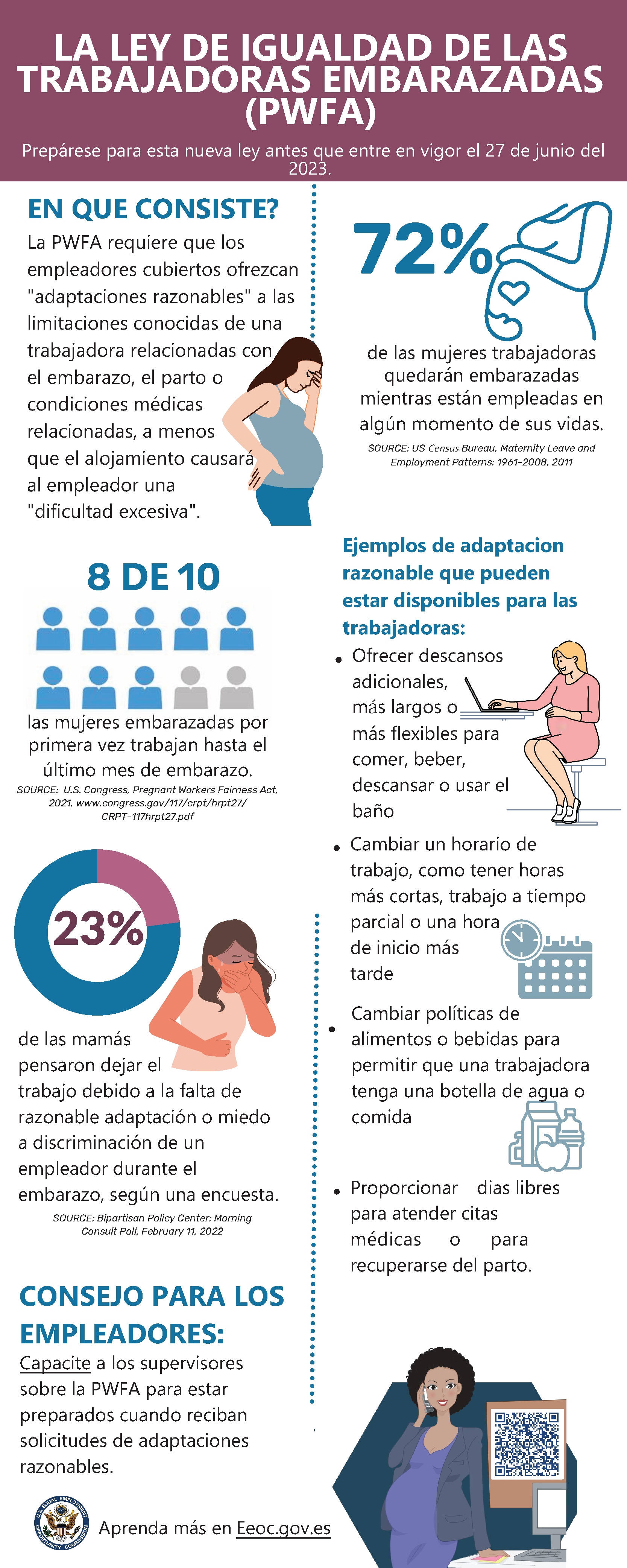 pregnant workers fairness act infographic