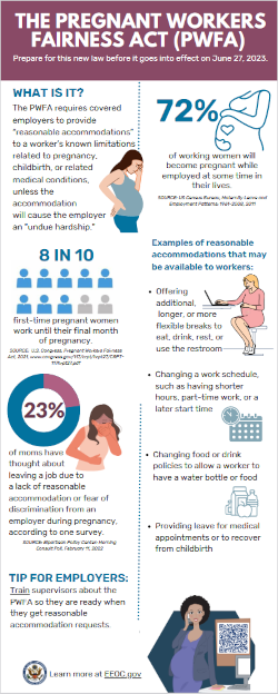 Thumbnail of PWFA Infographic