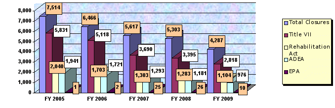 fig14