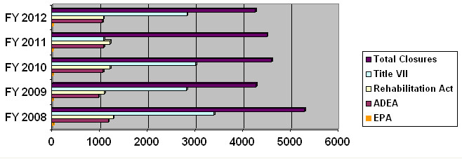 fig11